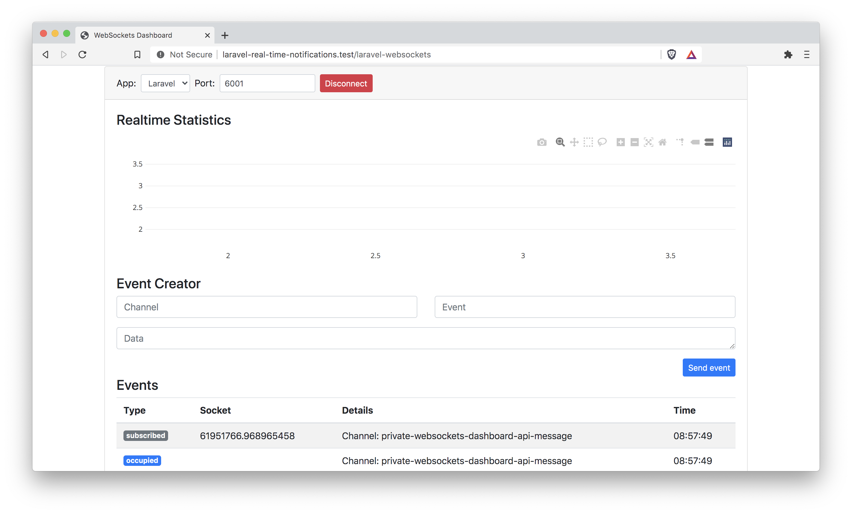 laravel real time web sockets connect