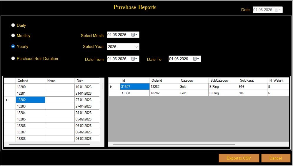 jewellery management software custom reports dashboard