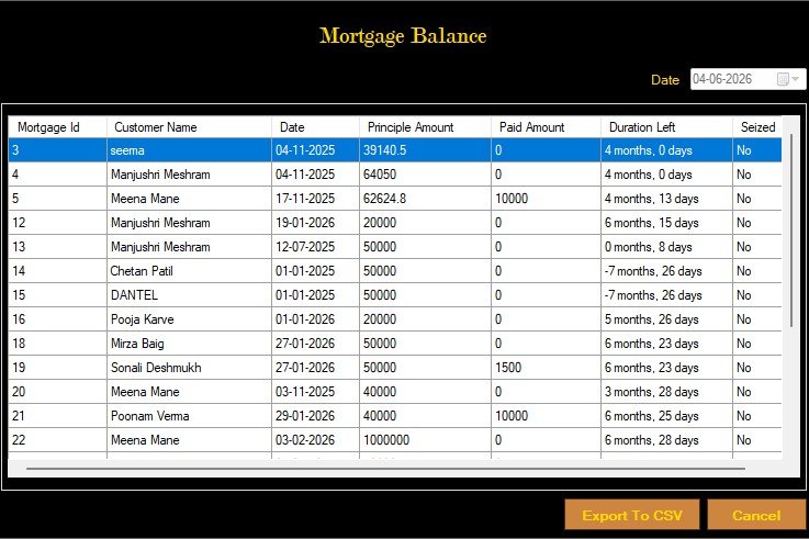 Our jewellery management software Mortgage/Girvi Balance dashboard
