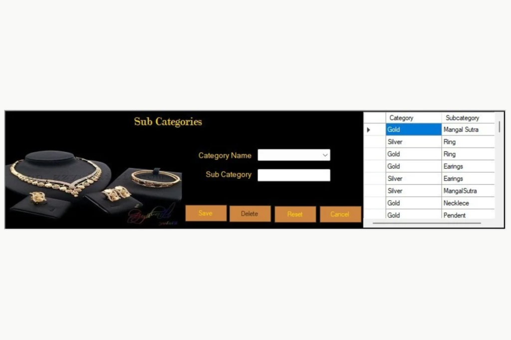 Our Retail Jewellery Management Sub category Dashboard